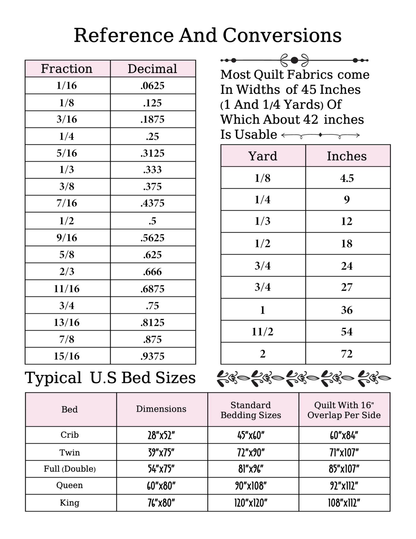 Quilt Planner Digital Download